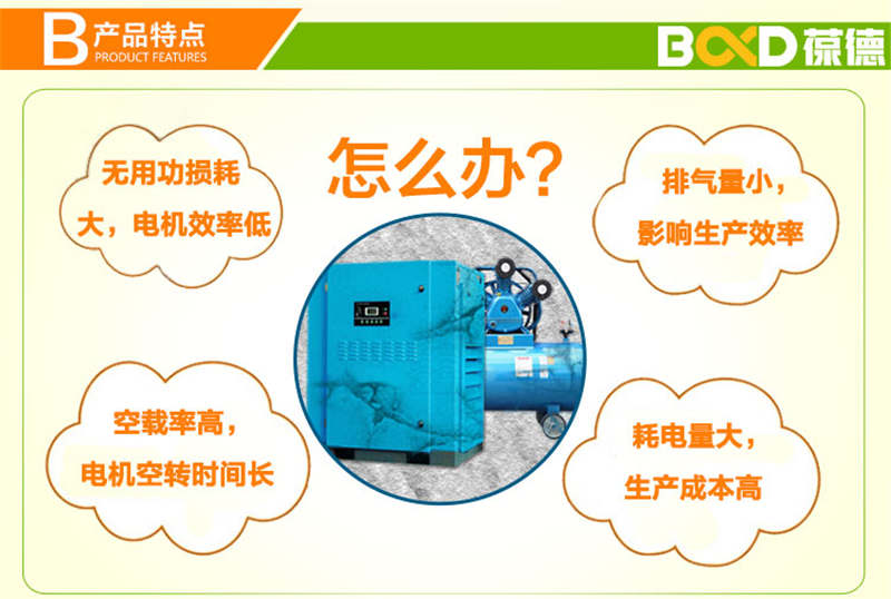 7.5KW變頻螺桿空壓機_03.jpg