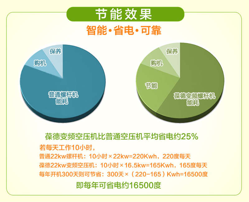 7.5KW變頻螺桿空壓機_07.jpg