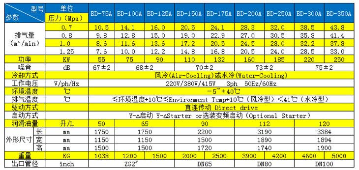 75-350A.jpg