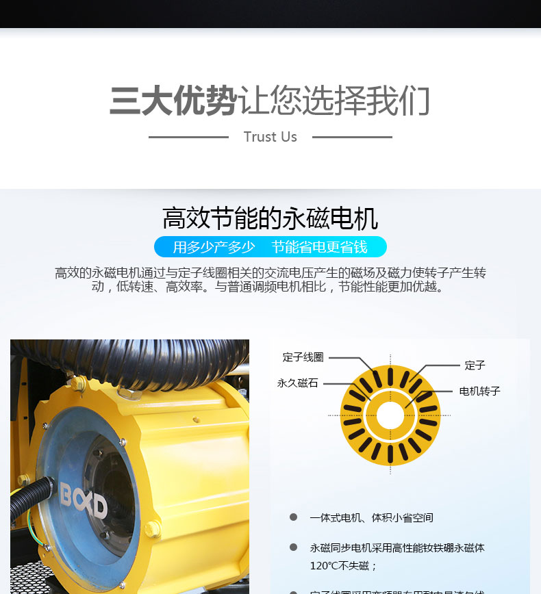 BD-22EPM-葆德22kw永磁變頻空壓機_20190411094121_04.jpg