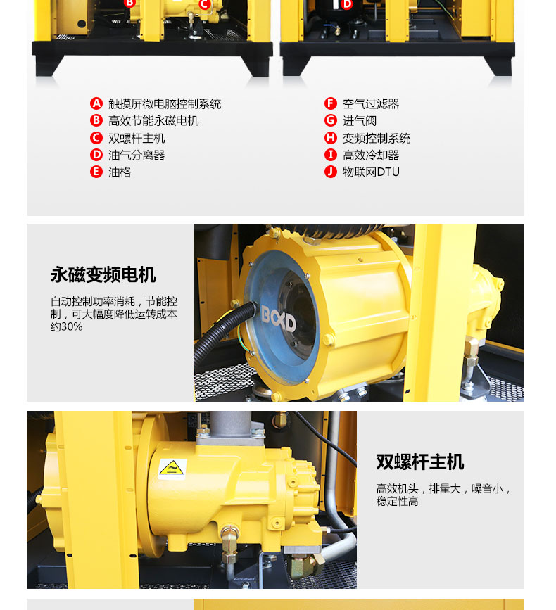 BD-22EPM-葆德22kw永磁變頻空壓機_20190411094121_09.jpg