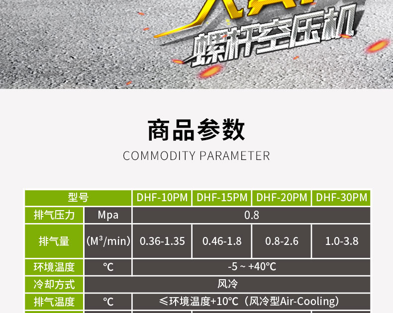 大黃風(fēng) DHF-10PM 永磁變頻空壓機(jī)_02.jpg
