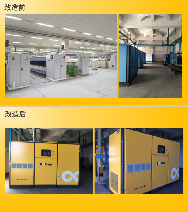 奔達(dá)紡織空壓機(jī)改造前后現(xiàn)場(chǎng)對(duì)比圖 奔達(dá)紡織空壓機(jī)改造前后現(xiàn)場(chǎng)對(duì)比圖